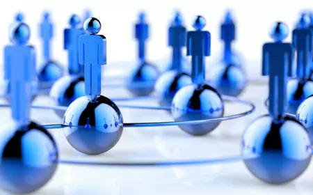 Human Resource Management